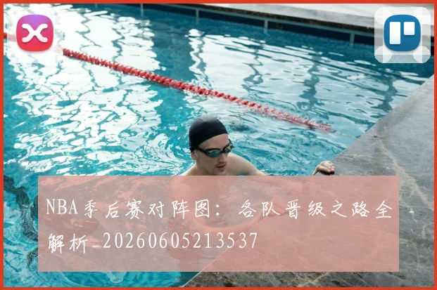 NBA季后赛对阵图:各队晋级之路全解析_20260605213537